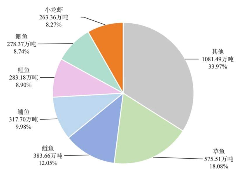 信良记，一个被小龙虾带火的预制菜顶流(图1)