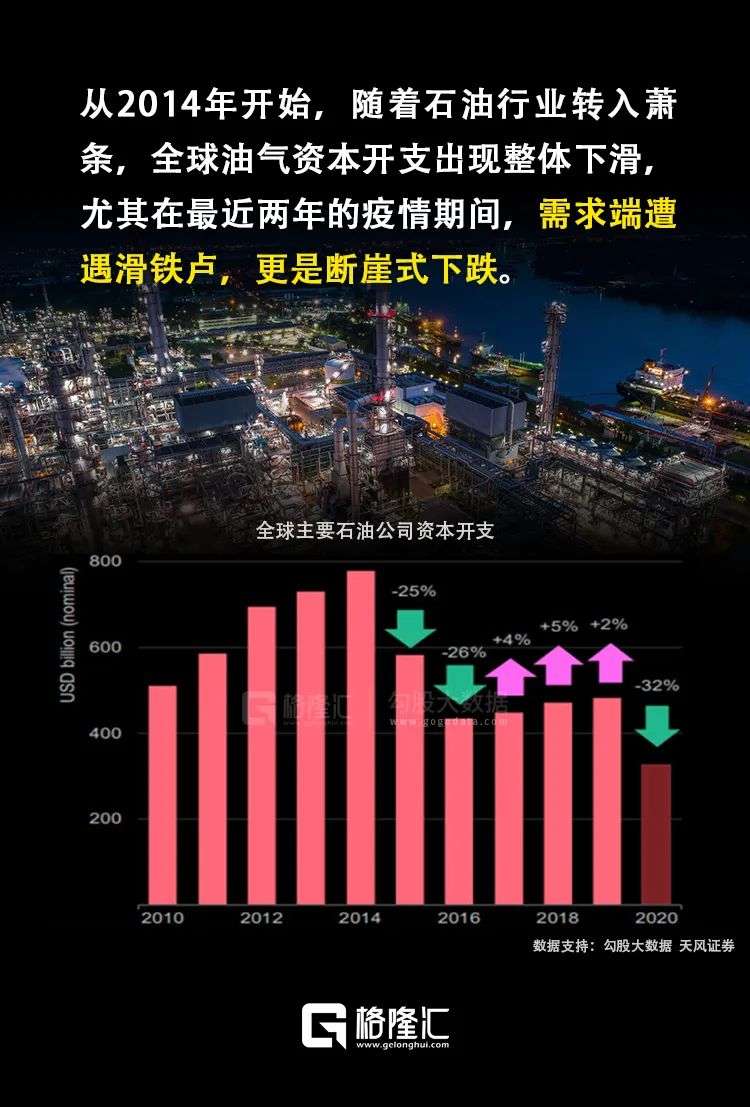 巴菲特的美国梦-36氪