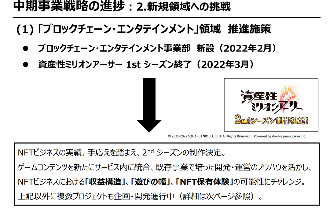 全网都在嘲讽“世界上第一款Web3游戏主机”(图2)