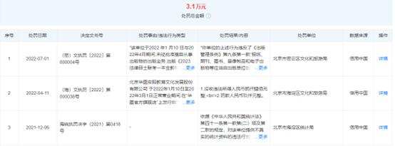 华图教育因擅自从事出版业务，被罚1万元