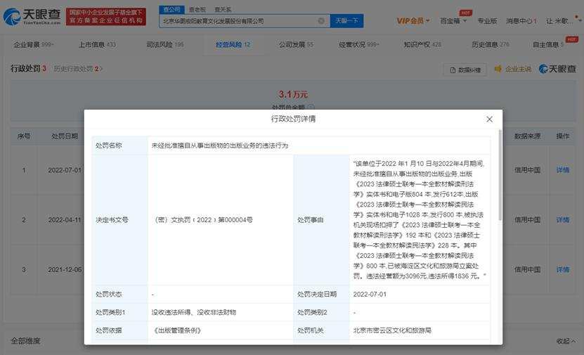 华图教育因擅自从事出版业务，被罚1万元