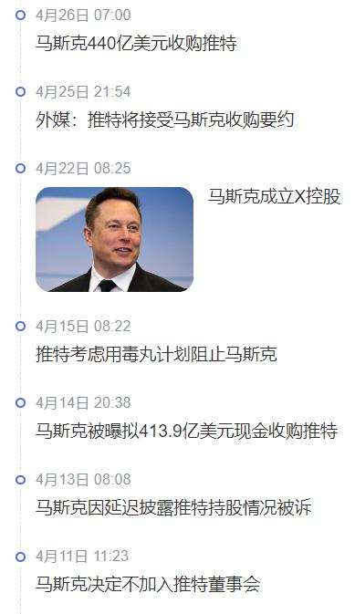 推特