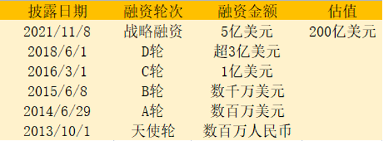 我为什么越来越看不懂小红书了(图4)