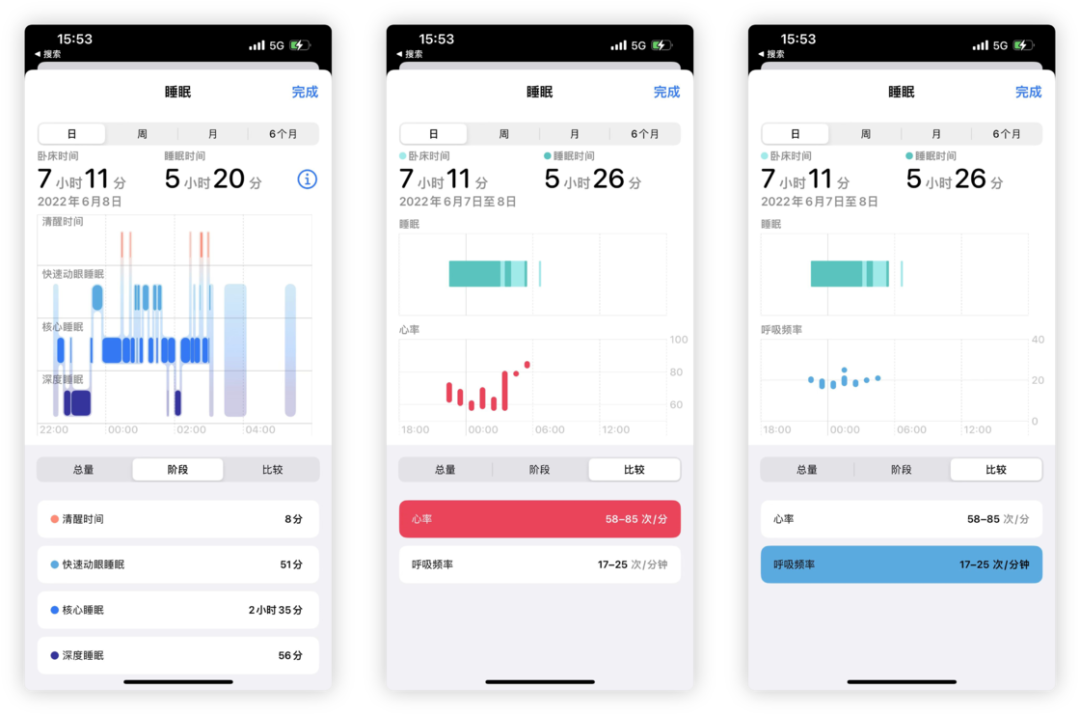iOS 16 / iPadOS 16 首个公测版来了：升降级指南 & 值得关注的 10+ 个新特性(图22)