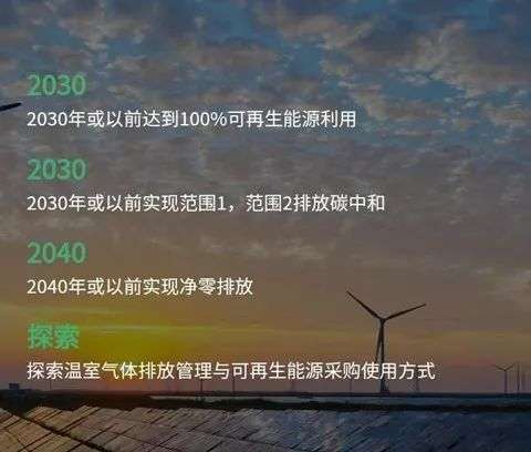 互联网科技公司，最好通过100%可再生能源实现直接减碳(图5)