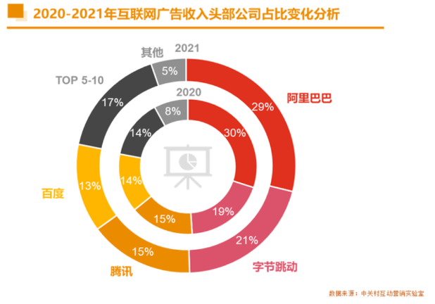 聊聊知乎未来10年的想象力问题(图4)