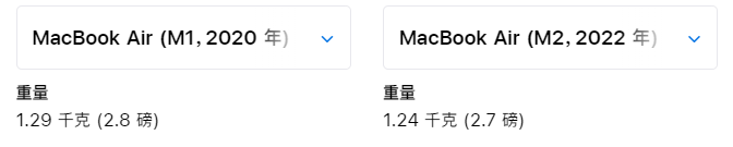M1还是M2，Pro还是Air？新款MacBook Air值不值得买？(图6)