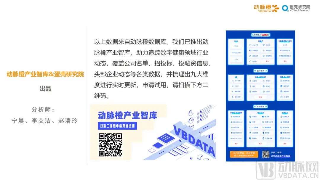 2022年H1全球医疗健康产业资本报告：早期项目持续增长，国内二级市场回暖在即(图22)