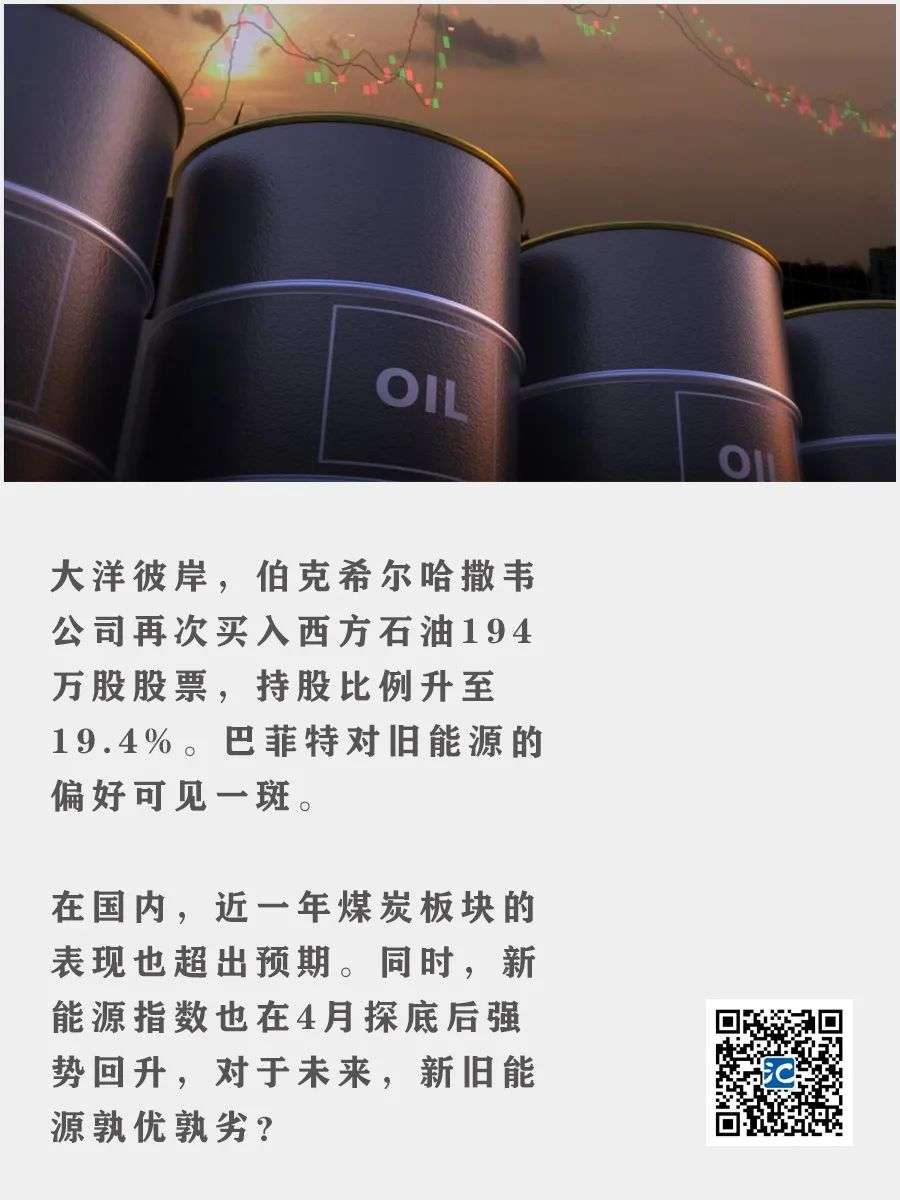 巴菲特再度增持西方石油，全球拥抱旧能源？-36氪