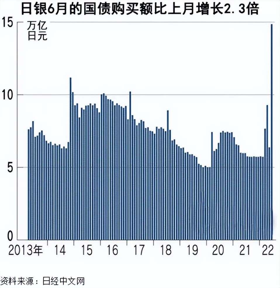 日元贬值，一场“庄”局-36氪
