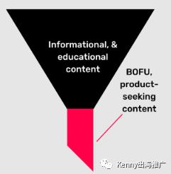 引擎搜索优化什么意思_引擎搜索优化是什么_搜索引擎优化