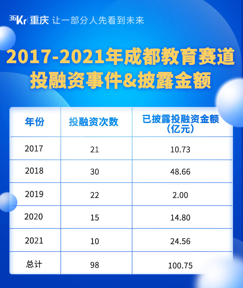 微信为何没有指纹支付_微信支付通道费率_微信买单费率0.6%