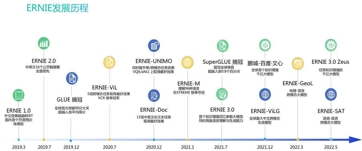 李彦宏ai世界大会视频_人工智能 剧情 结局