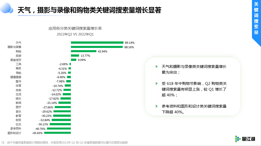 红利依旧在，只是朱颜改 