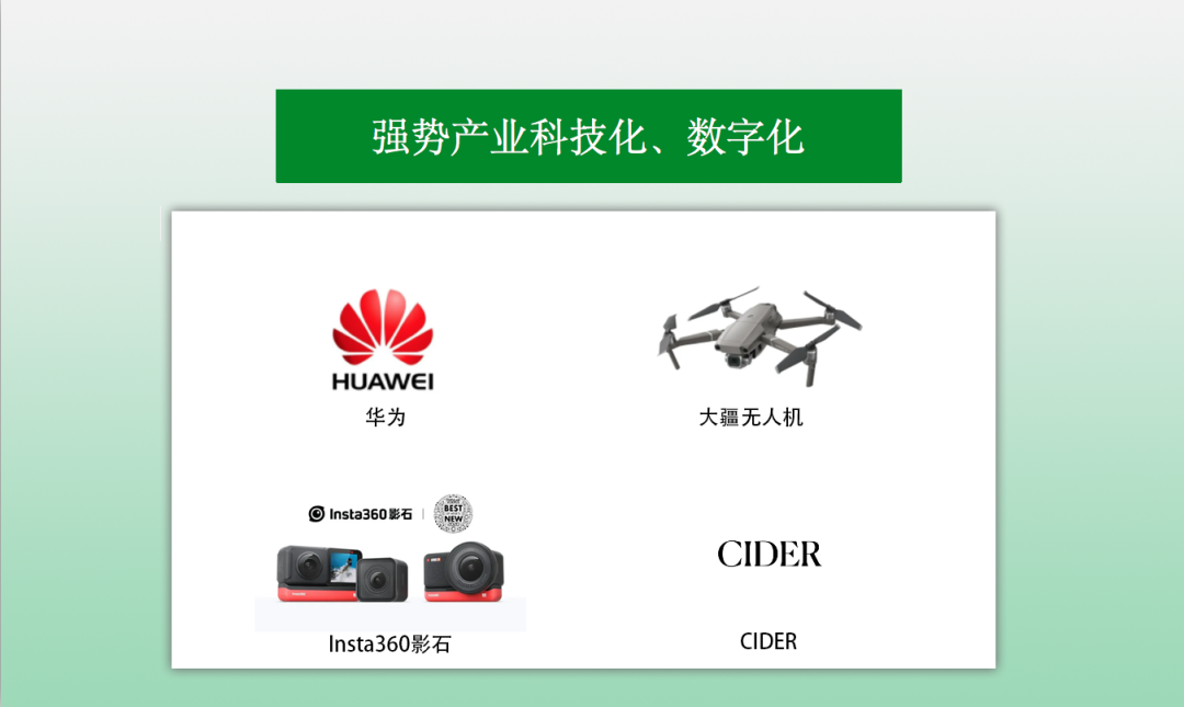 2022，下一代新消费机会在哪里？(图1)