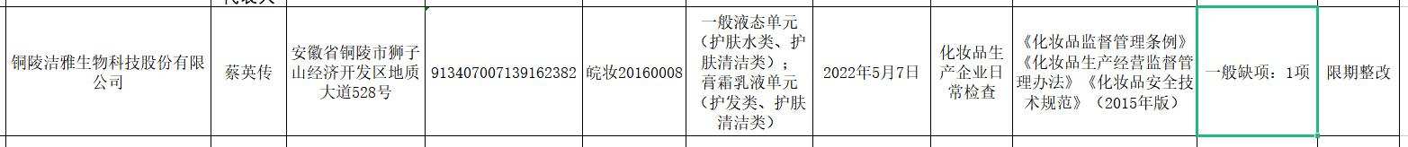 公示文件截图
