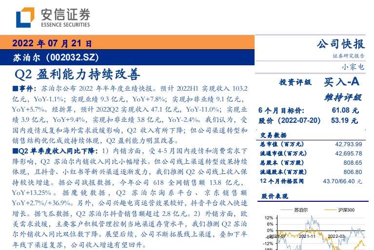 白马变”黑马”？上半年增利不增收，苏泊尔股价大跌超9%！两家券商刚刚给予买入评级