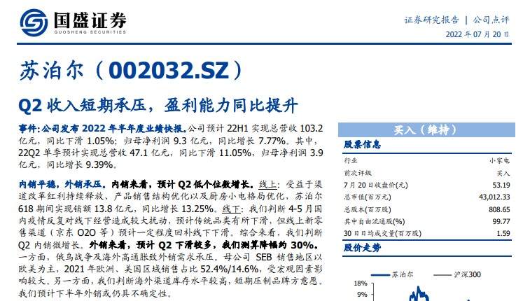 白马变”黑马”？上半年增利不增收，苏泊尔股价大跌超9%！两家券商刚刚给予买入评级