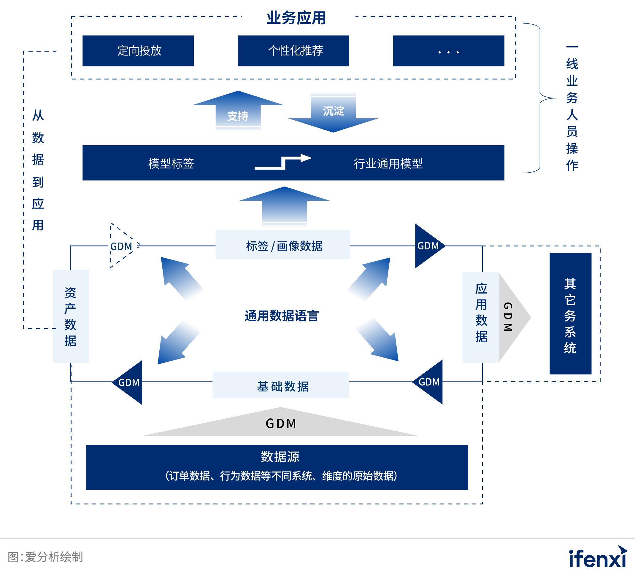 網站建設思路_(網站建設思路怎麼寫)