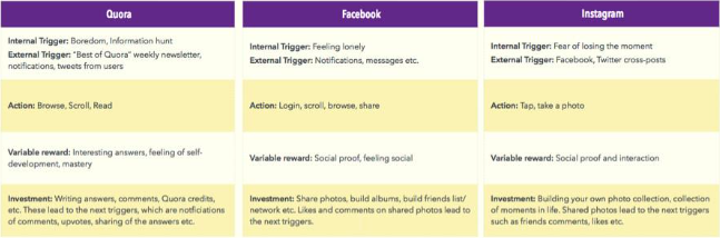 给钱就能看 这款社交app 太野了 36氪