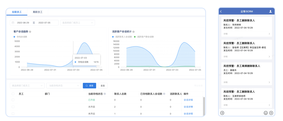 汽車出行行業SCRM選型使用指南