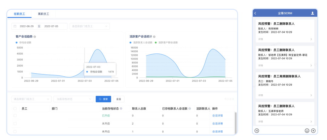 汽车出行行业SCRM选型使用指南