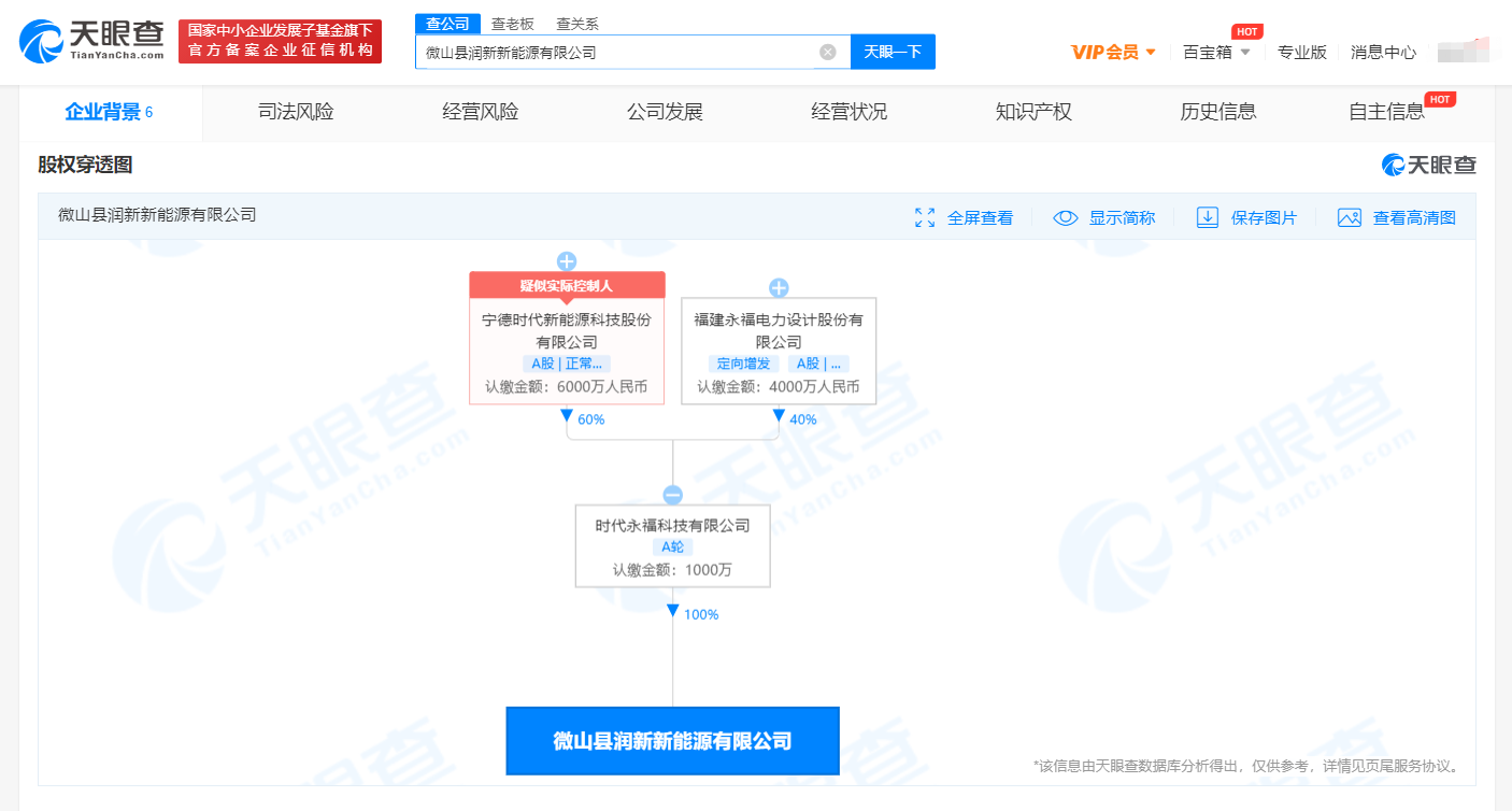 宁德时代永福股份投资成立新能源公司，注册资本1000万