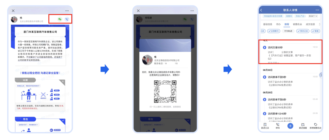 汽車出行行業SCRM選型使用指南
