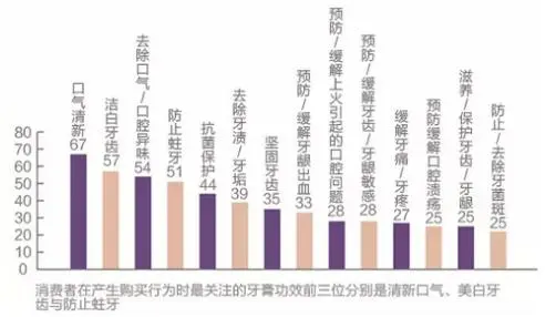 牙齿治疗：世界上最短的真实恐怖故事(图8)