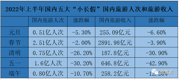 「西北旅游旺季是什么时候」西北旅游旺季是什么时候开始✅