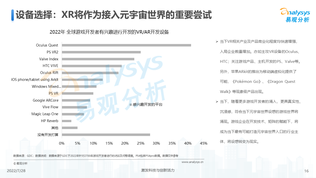 游戏元宇宙发展趋势分析