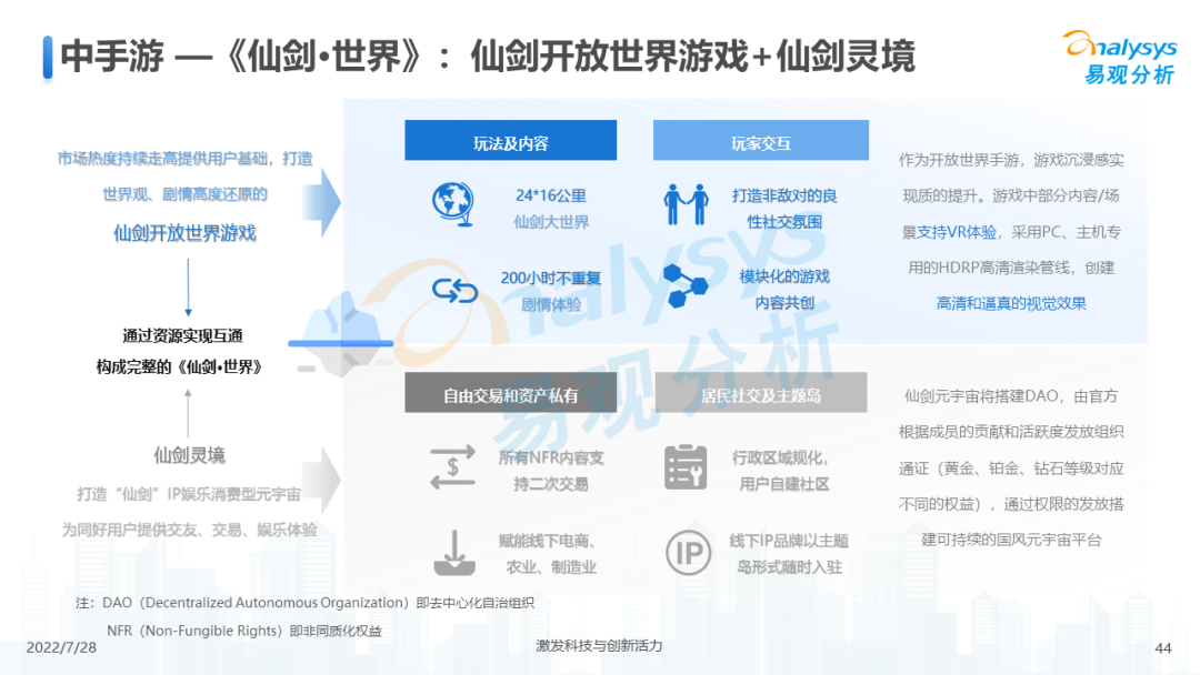 游戏元宇宙发展趋势分析