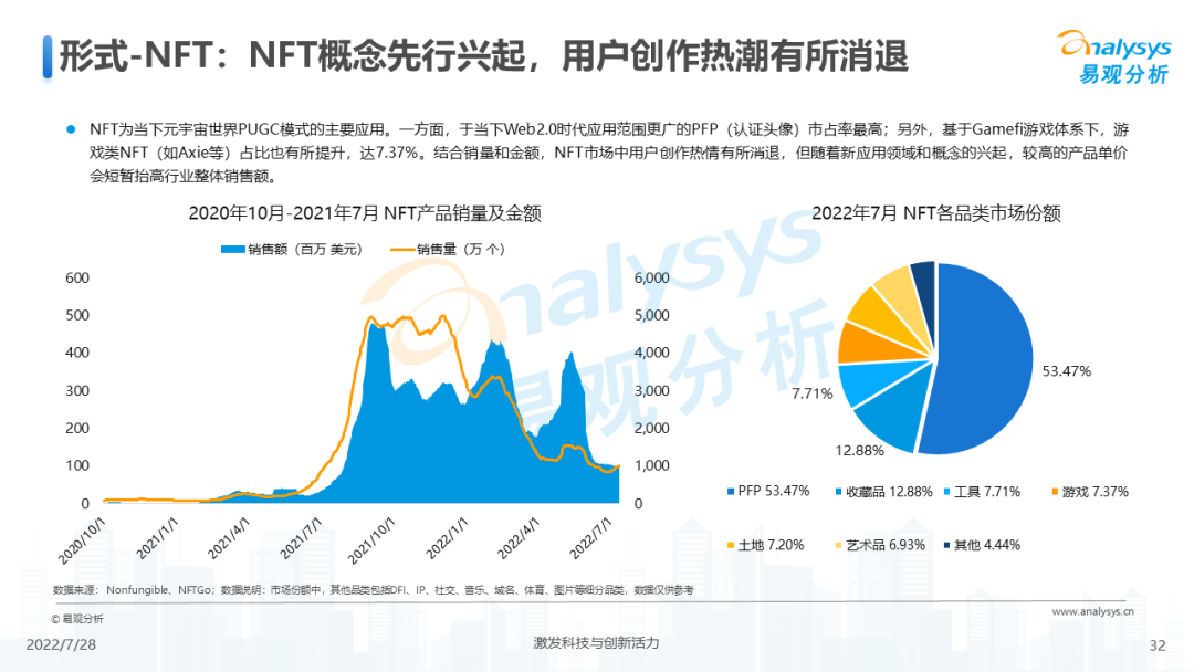 游戏元宇宙发展趋势分析