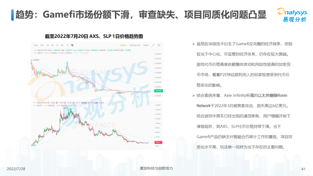 游戏元宇宙发展趋势分析