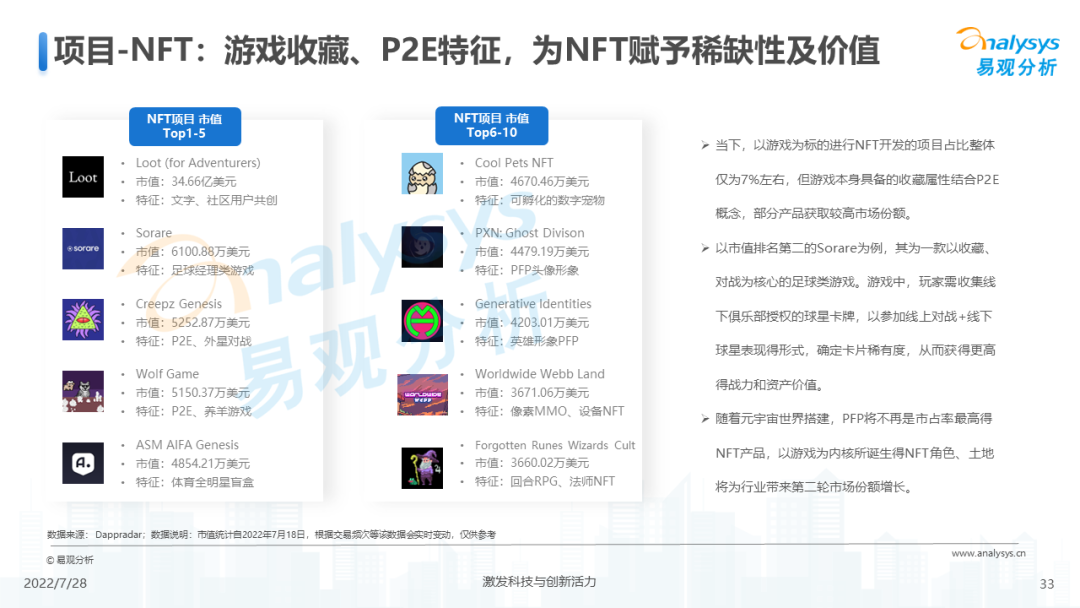 游戏元宇宙发展趋势分析