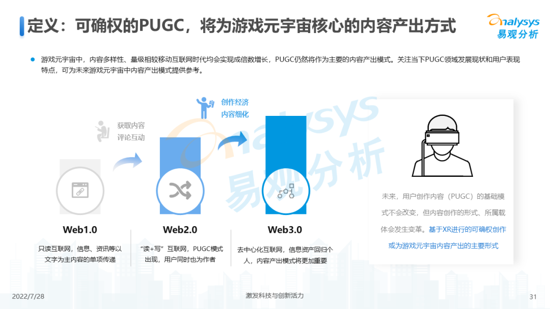 游戏元宇宙发展趋势分析