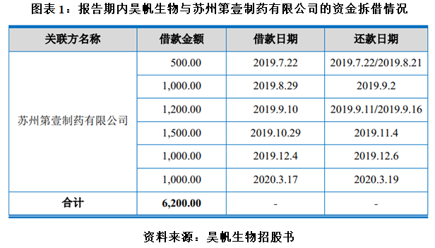 376bea53f22587ff24588ae3fdc9b509.png