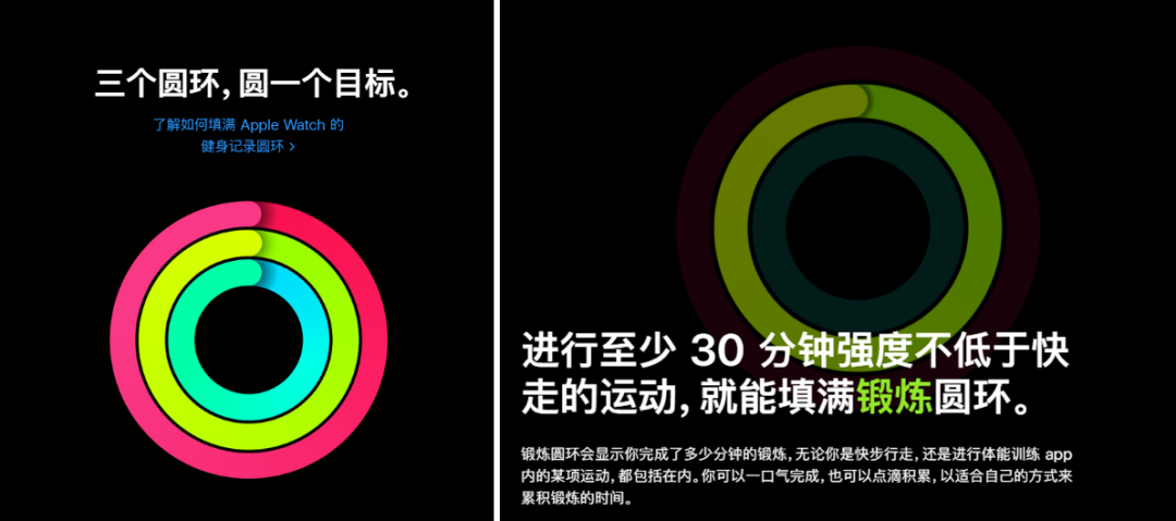 智能手表、手环的「心率检测」准确吗？它能帮你了解哪些数据？(图8)