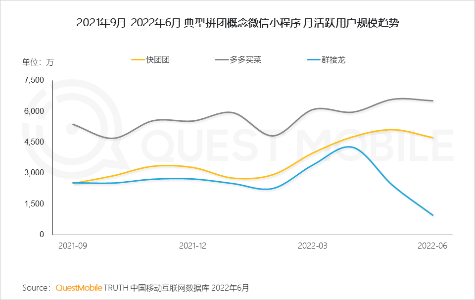 022互联网广告市场半年大报告"