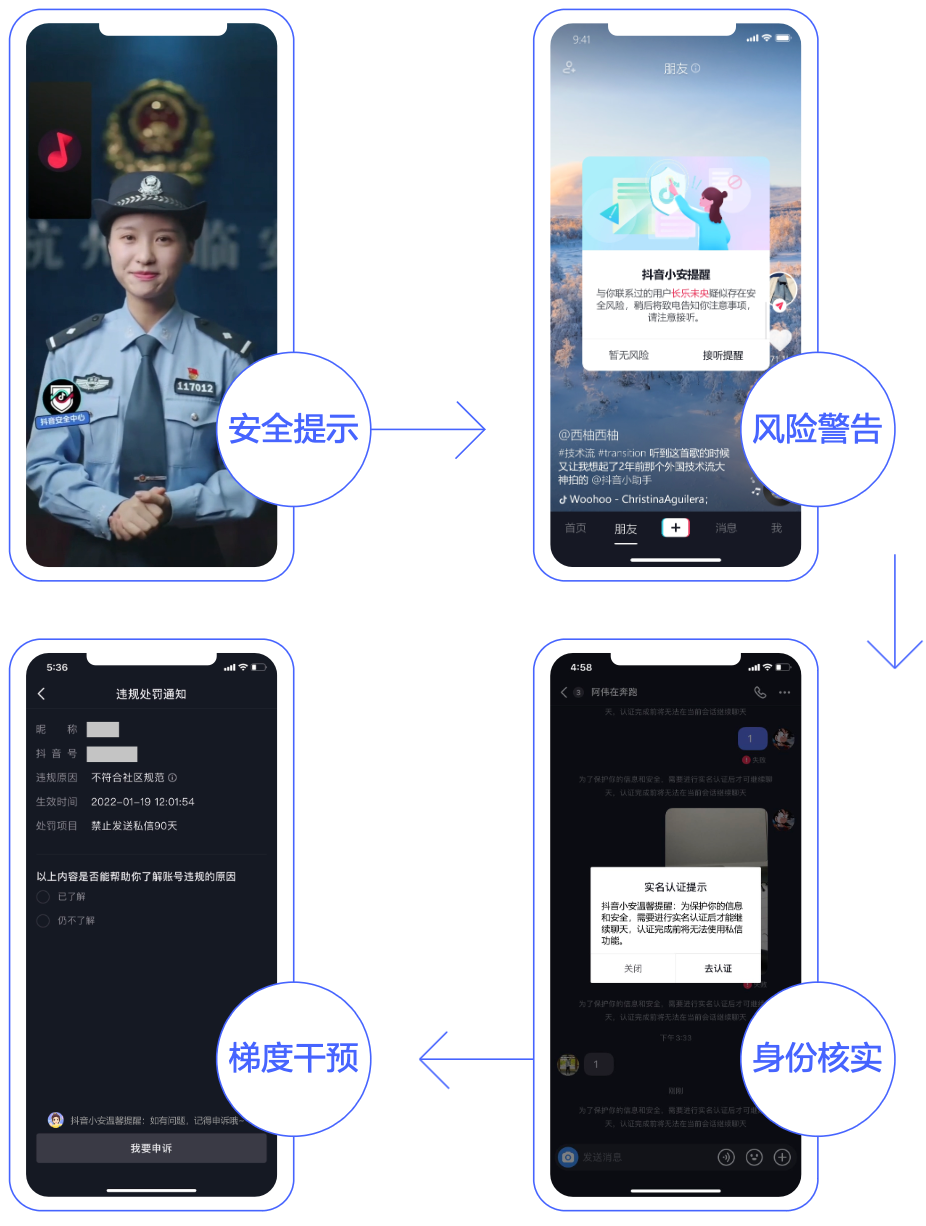 做抖音，千万别再用这些「网络黑话」了(图7)