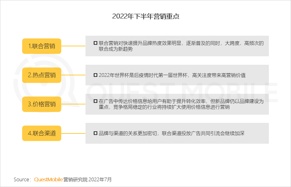 022互联网广告市场半年大报告"