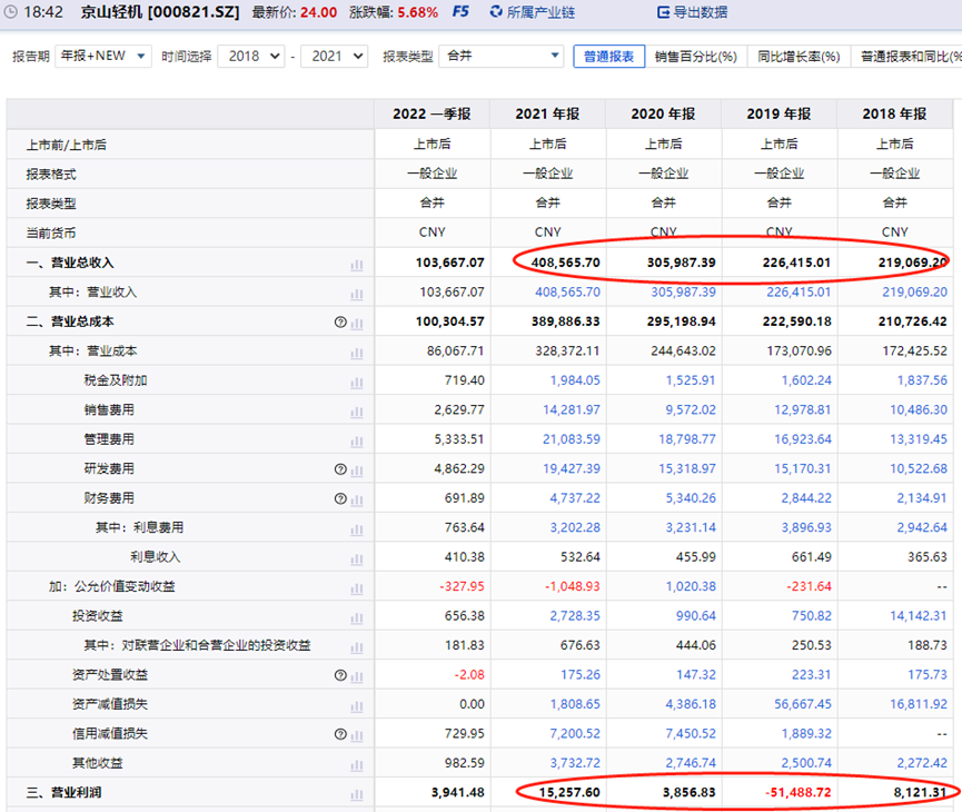 新型太阳能电池的下一场盛宴，可能与现在的公司无关(图2)