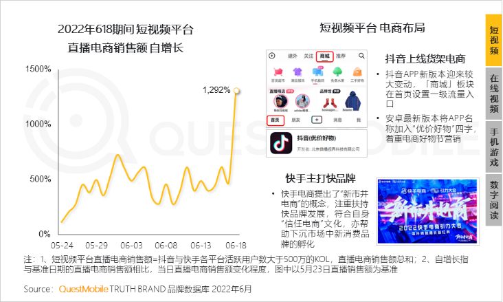 流量“卷翻”抖音，视频号重新定义中国短视频(图11)