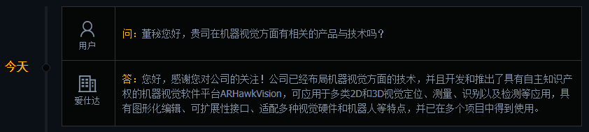 爱仕达：已开发和推出具有自主知识产权的机器视觉软件平台