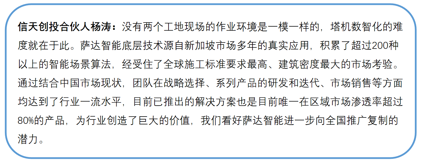 “建筑工程机械产业数智化服务商萨达智能获数千万元A轮融资