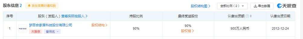 IPO观察|豪江智能净利毛利双下滑、应收账款逐年激增 经营业绩存风险如何突围