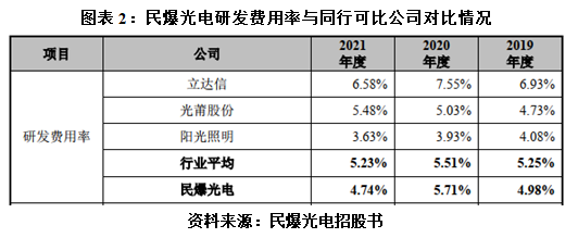 图表2.png