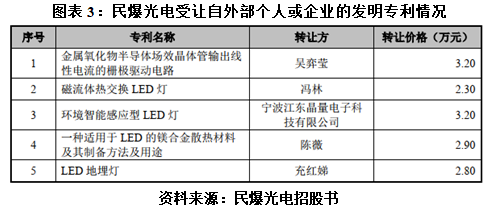 图表3.png