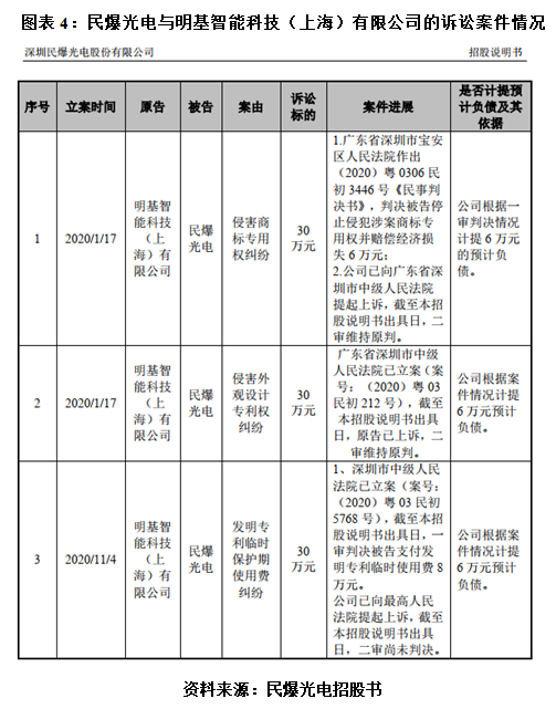 图表4.png
