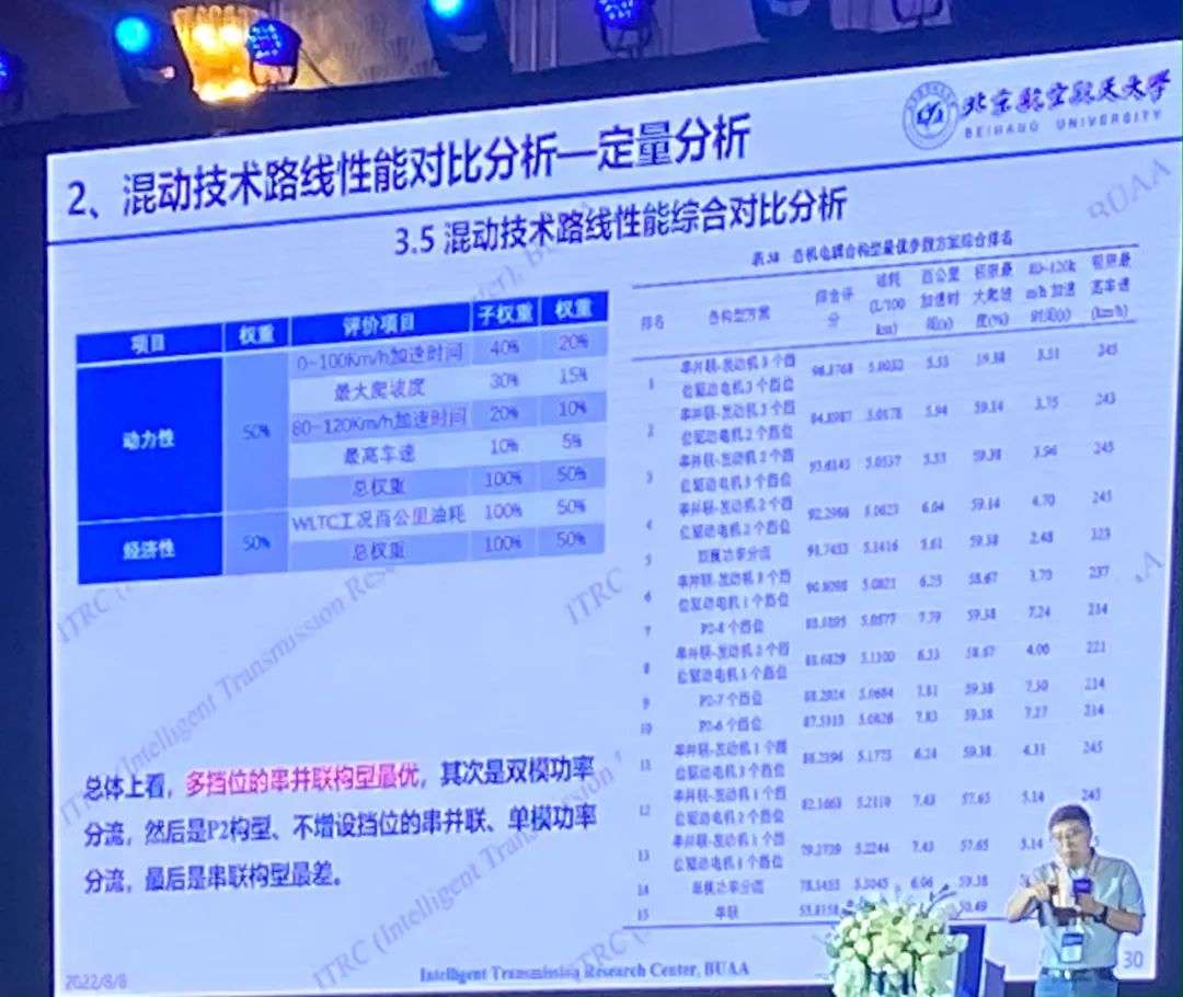 深圳風向標教育資源股份有限公司